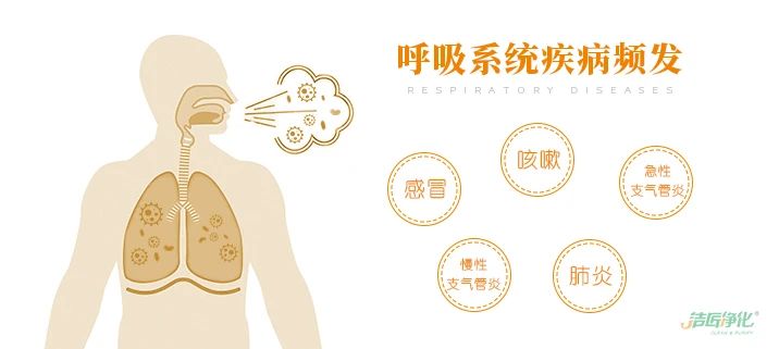 潔匠凈化·的凈工業(yè)除臭劑_慎用空氣清新劑，別被香氣蒙蔽了雙眼！