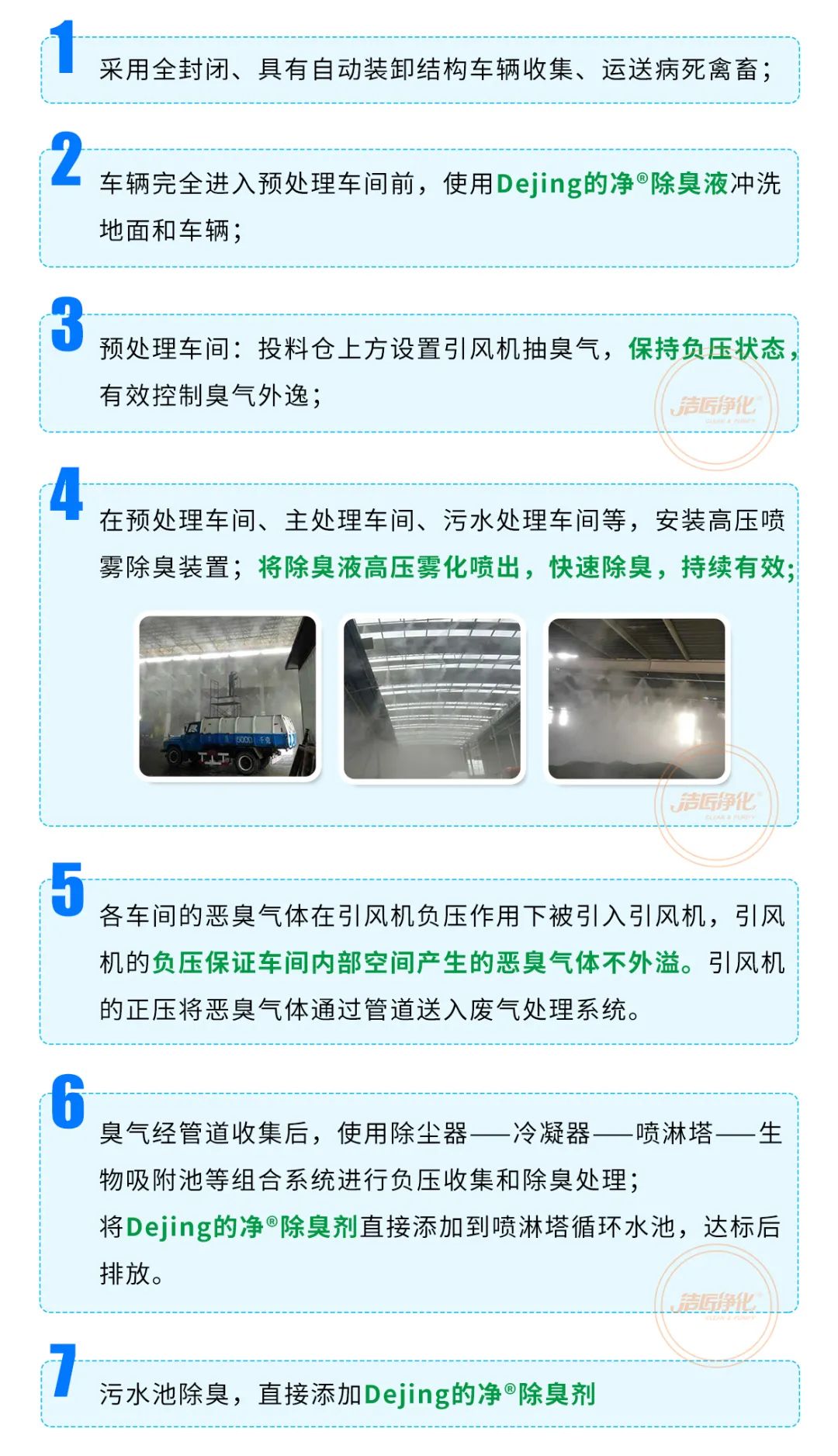 動物無害化處理廠，惡臭異味危害大，<a href='/' style='color: blue;' target='_blank'>工業(yè)除臭劑</a>起作用！.jpg