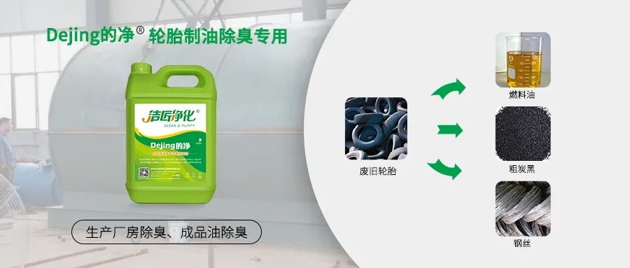廢舊輪胎煉油廢氣污染，車間惡臭問題可利用潔匠凈化除臭劑解決.jpg