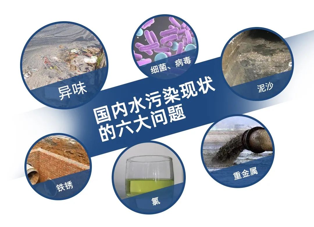 由于流域水環(huán)境具有不可分割的整體性，用水矛盾和水污染糾紛事件時(shí)常發(fā)生。例如在企業(yè)排污的情況下，可能是一家企業(yè)排污，也可能是多家企業(yè)共同排污。尤其是多家企業(yè)共同排污的情況下，各個(gè)企業(yè)責(zé)任的輕重往往是較難區(qū)分，出現(xiàn)紛爭(zhēng)時(shí)更是會(huì)互相推諉，難以追責(zé)。