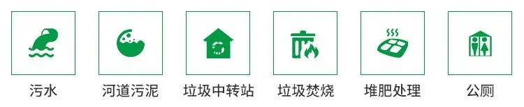 從工業(yè)廢氣，到市政、家居異味治理...潔匠凈化解決方案總覽！.jpg