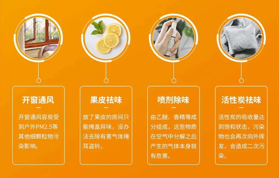 空調(diào)、寵物...細(xì)分應(yīng)用領(lǐng)域，異凈除味劑專注你的家居健康呼吸！.jpg