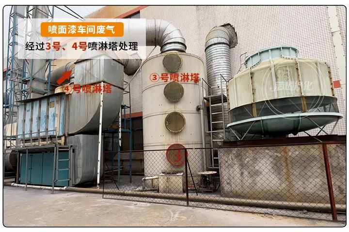 金屬建材噴漆廠異味大，設(shè)備的除臭效率低，除臭劑該這么用！.jpg