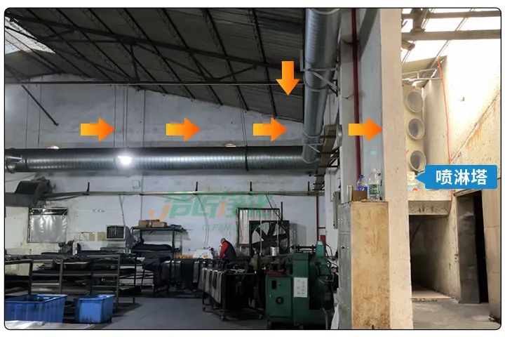 橡膠配件加工廠氣味難聞，傷害人體；廢氣除臭用Dejing的凈?！.jpg